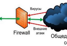 Photo of Фаерволы и их роль в защите сетей