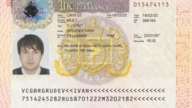 Photo of Основные требования для получения Standard Visitor visa в 2026 году